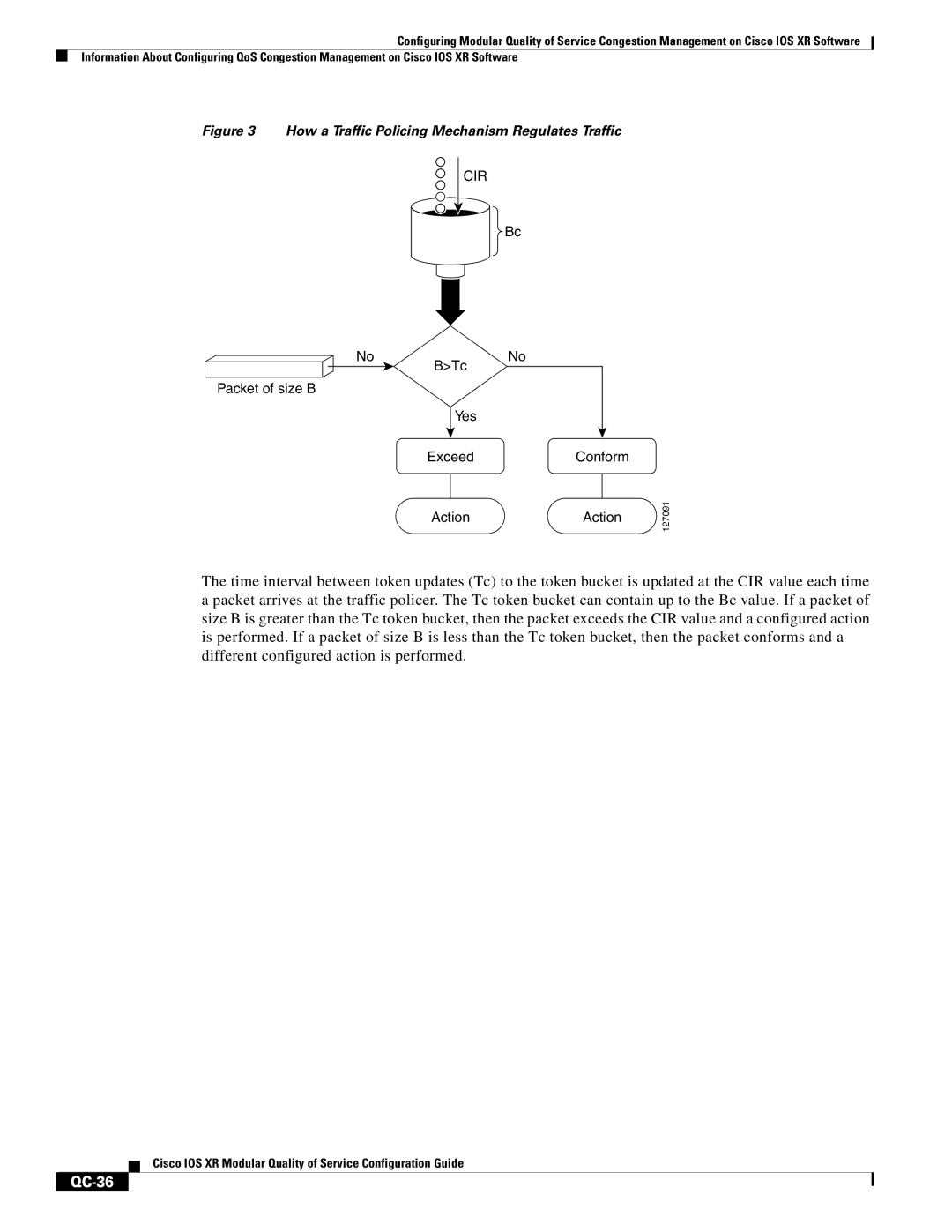 Cisco Systems QC-29 manual QC-36, How a Traffic Policing Mechanism Regulates Traffic 