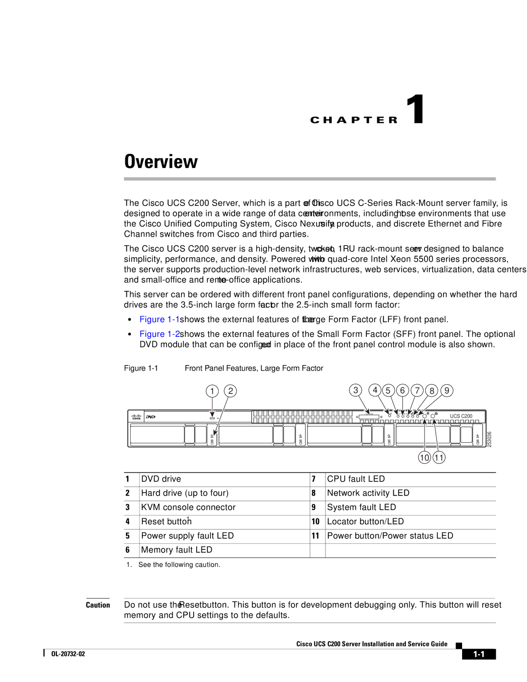 Cisco Systems R2001120402, UCS C200 M1 manual Overview 