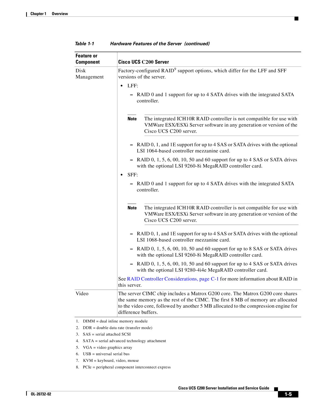 Cisco Systems UCS C200 M1, R2001120402 manual Lff 