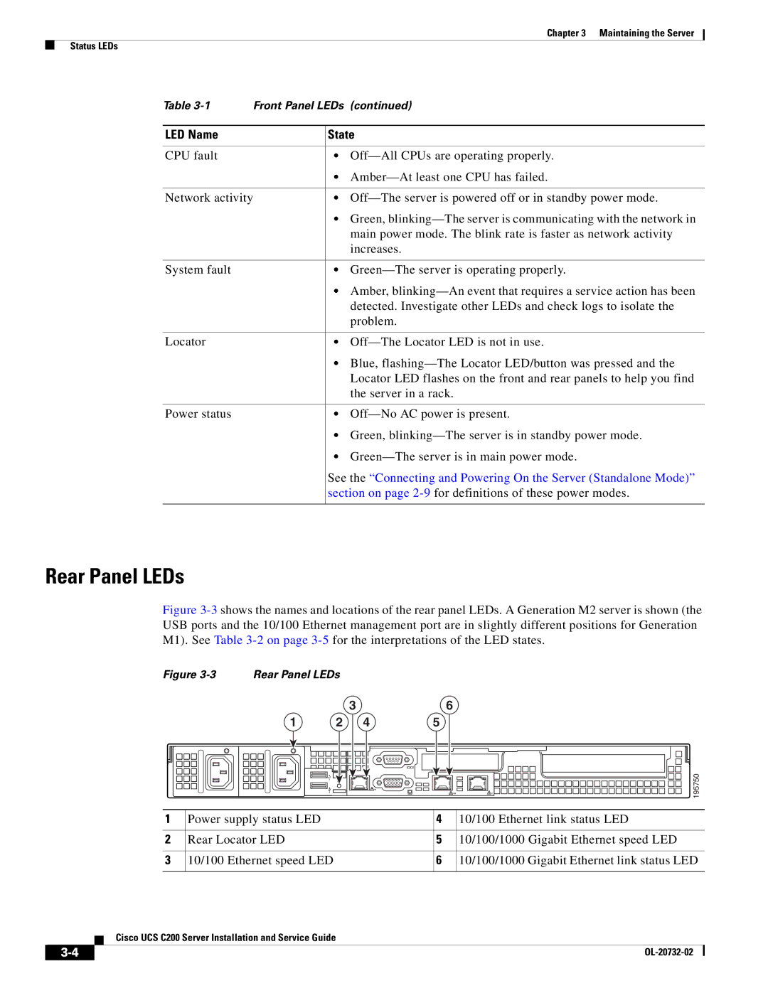 Cisco Systems R2001120402, UCS C200 M1 manual Rear Panel LEDs, CPU fault Off-All CPUs are operating properly 