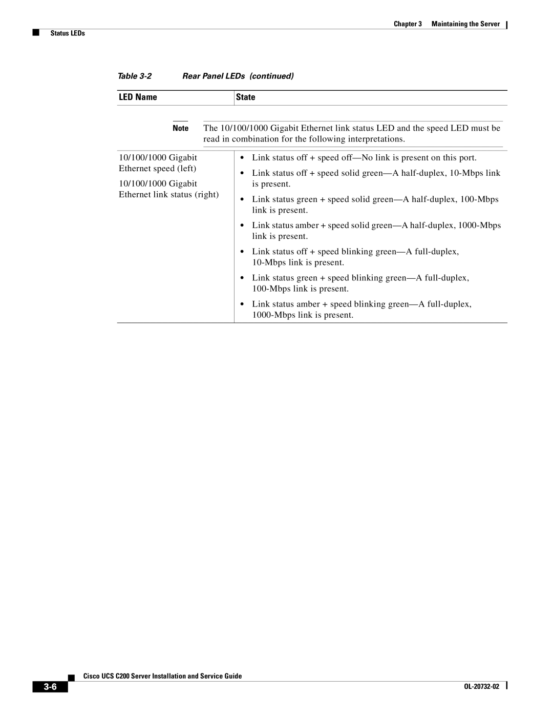 Cisco Systems UCS C200 M1, R2001120402 manual LED Name State 