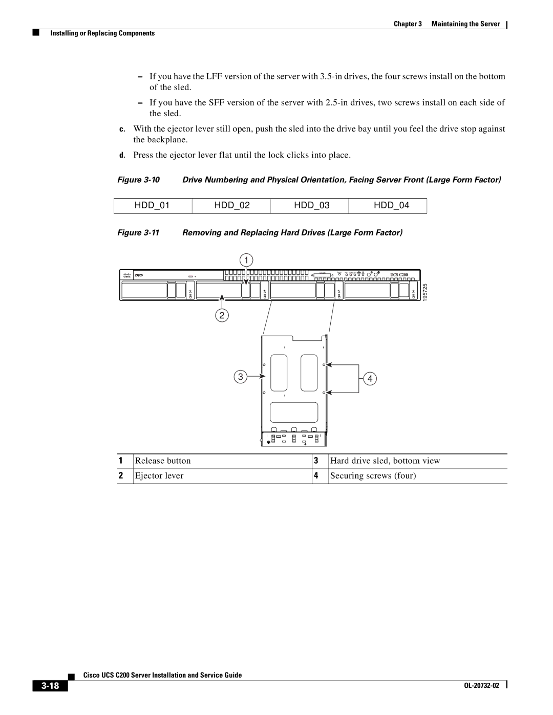 Cisco Systems UCS C200 M1, R2001120402 manual HDD01 HDD02 HDD03 HDD04 