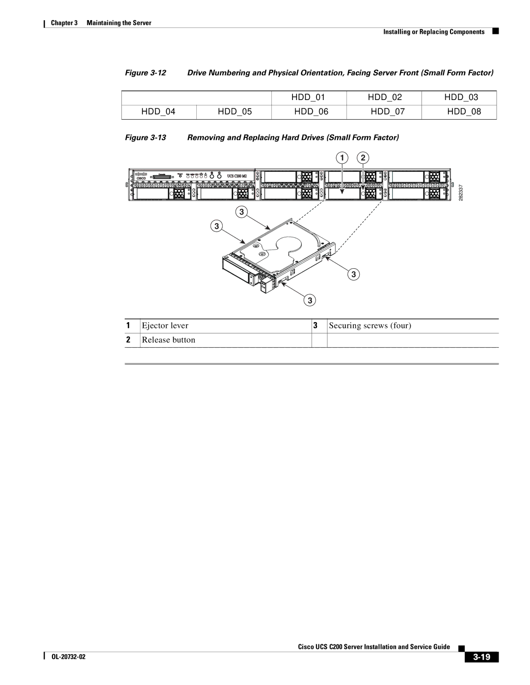 Cisco Systems R2001120402, UCS C200 M1 manual HDD01 HDD02 HDD03 HDD04 HDD05 HDD06 HDD07 HDD08 