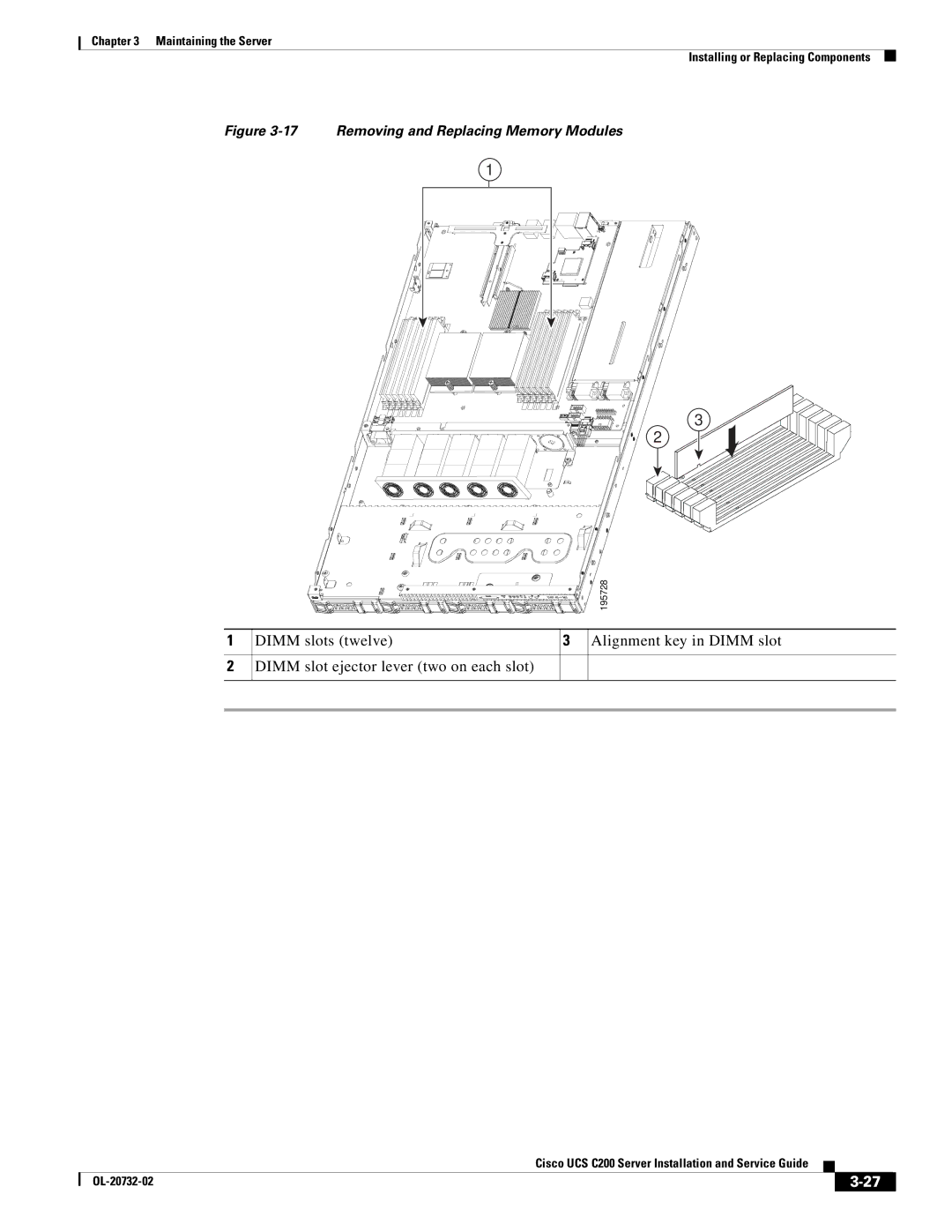 Cisco Systems UCS C200 M1, R2001120402 manual Removing and Replacing Memory Modules 