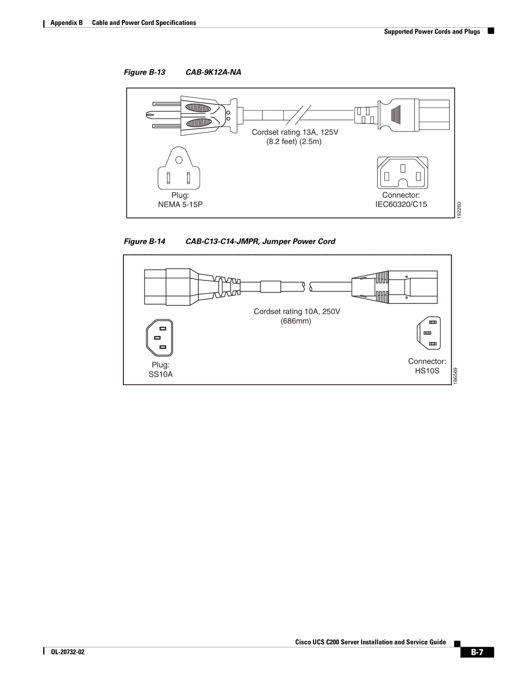 Cisco Systems R2001120402, UCS C200 M1 manual CAB-9K12A-NA 