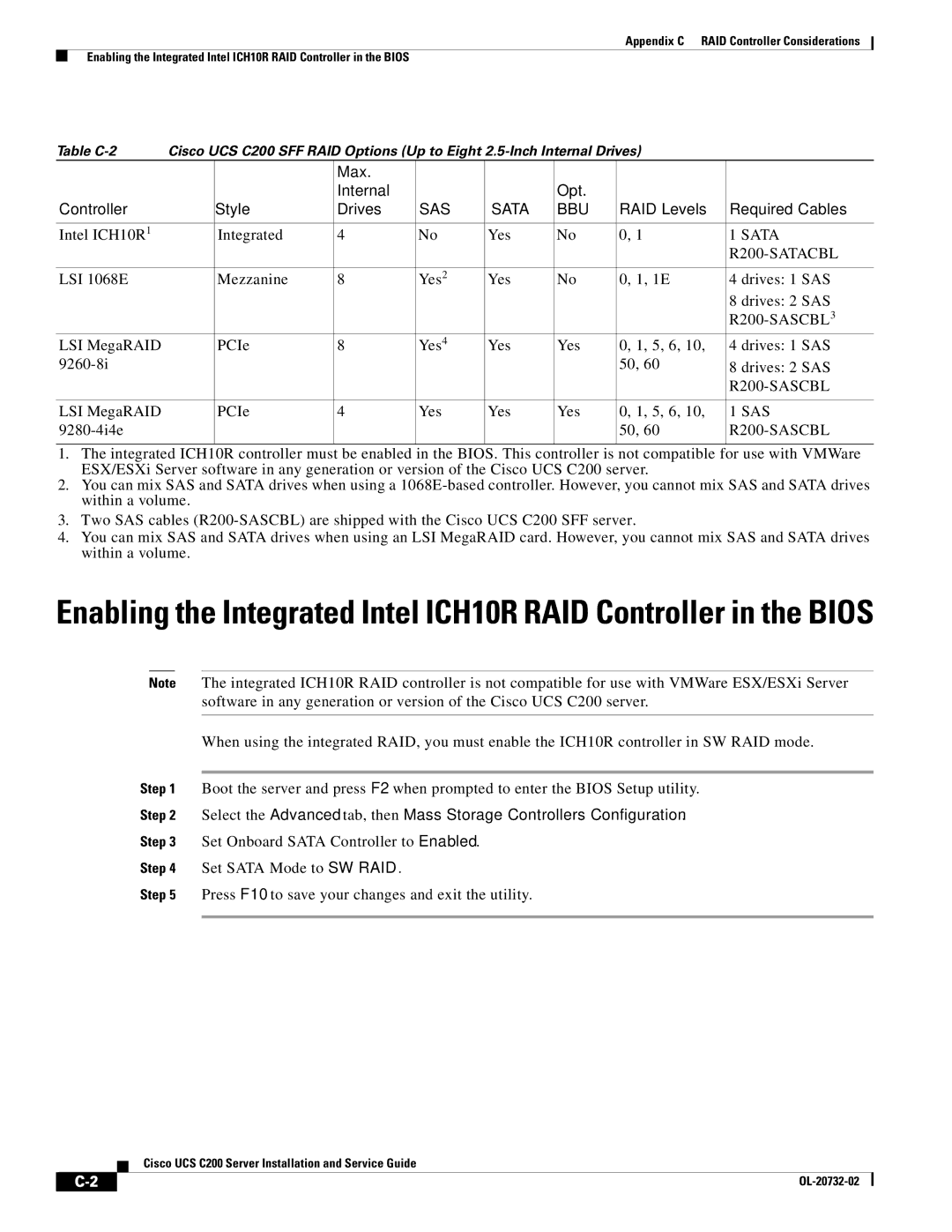 Cisco Systems R2001120402, UCS C200 M1 manual R200-SASCBL3 