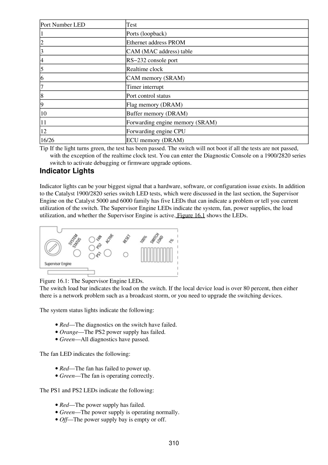 Cisco Systems RJ-45-to-AUX manual Indicator Lights, 310 