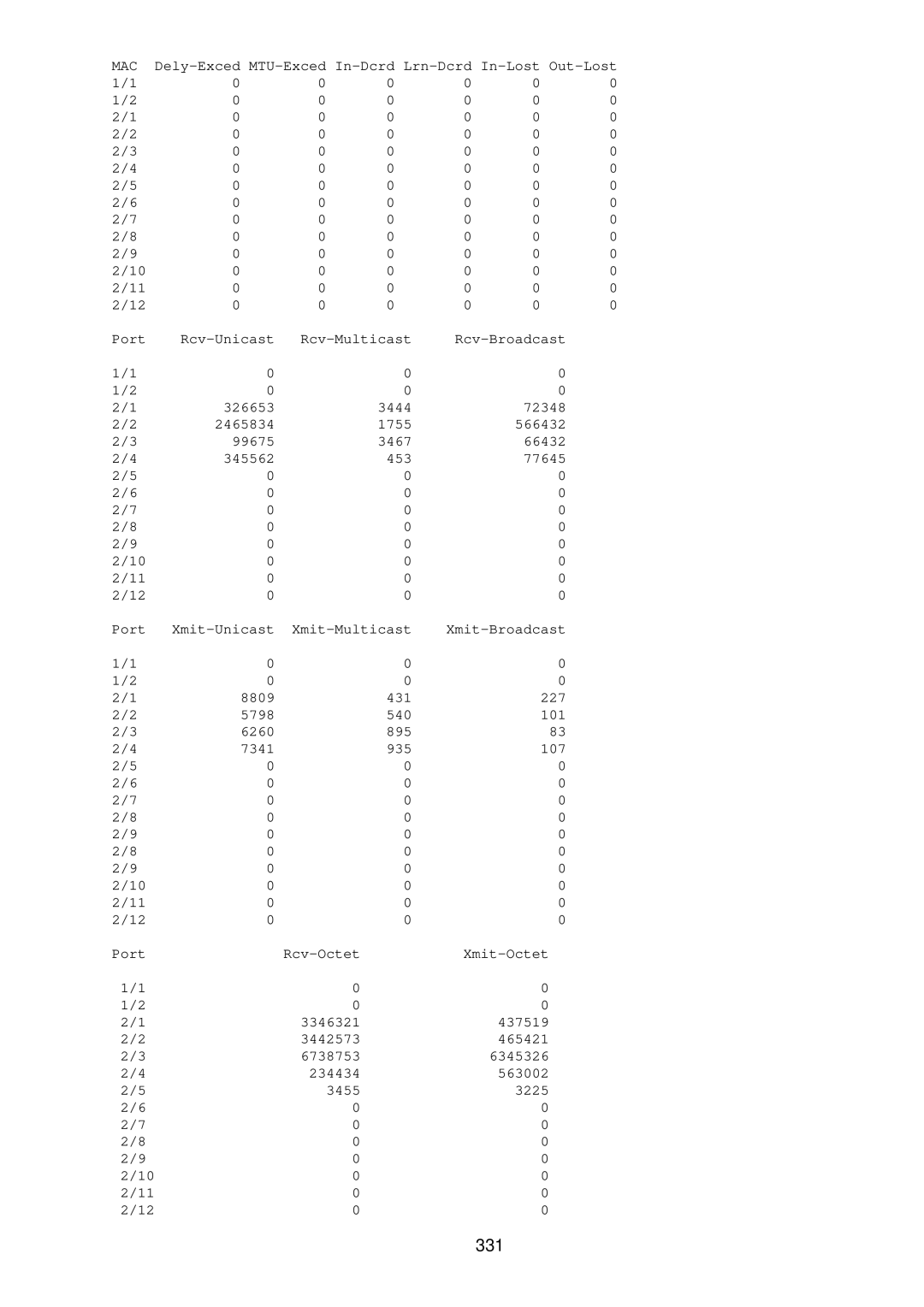 Cisco Systems RJ-45-to-AUX manual 331, Mac 