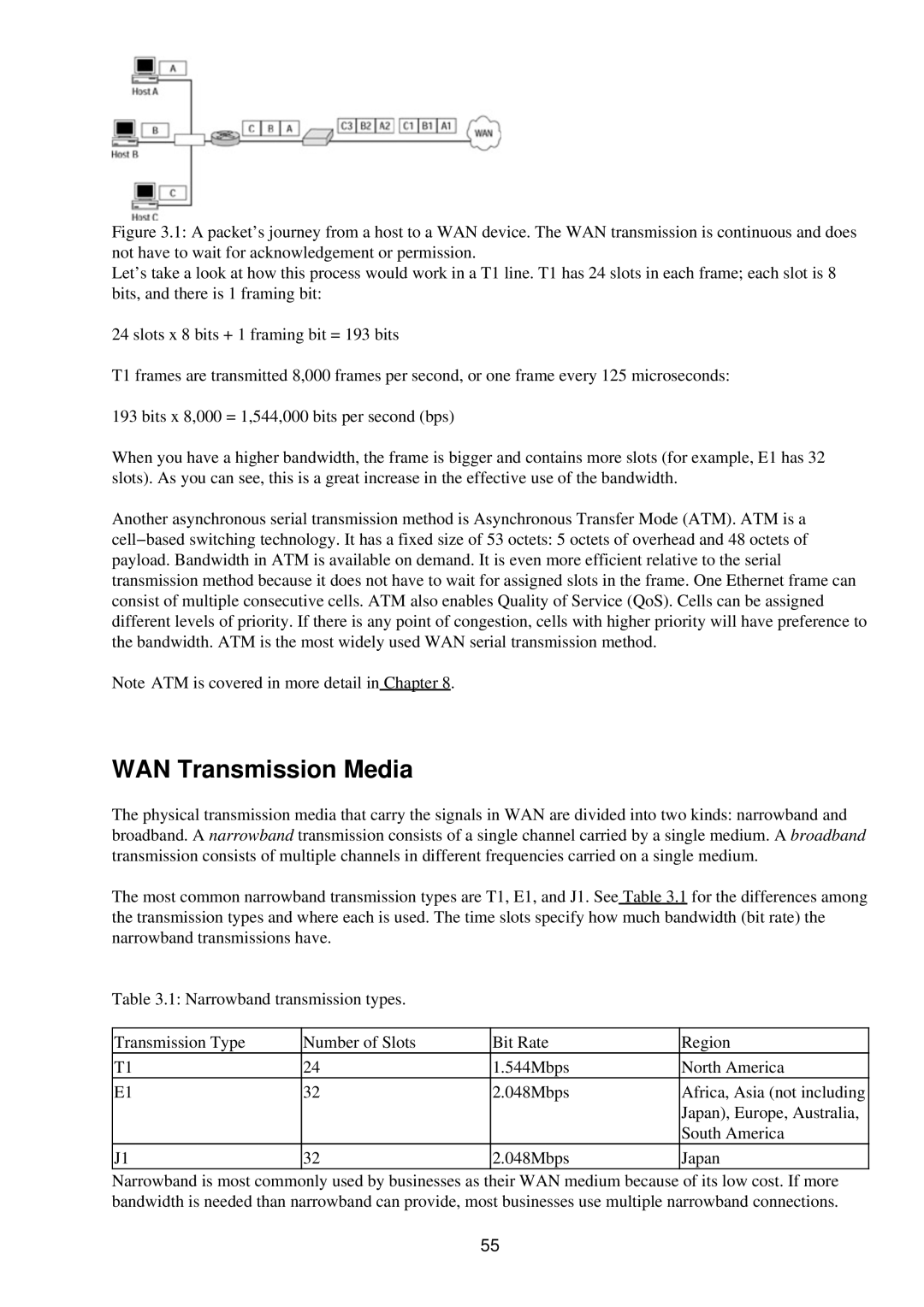 Cisco Systems RJ-45-to-AUX manual WAN Transmission Media 