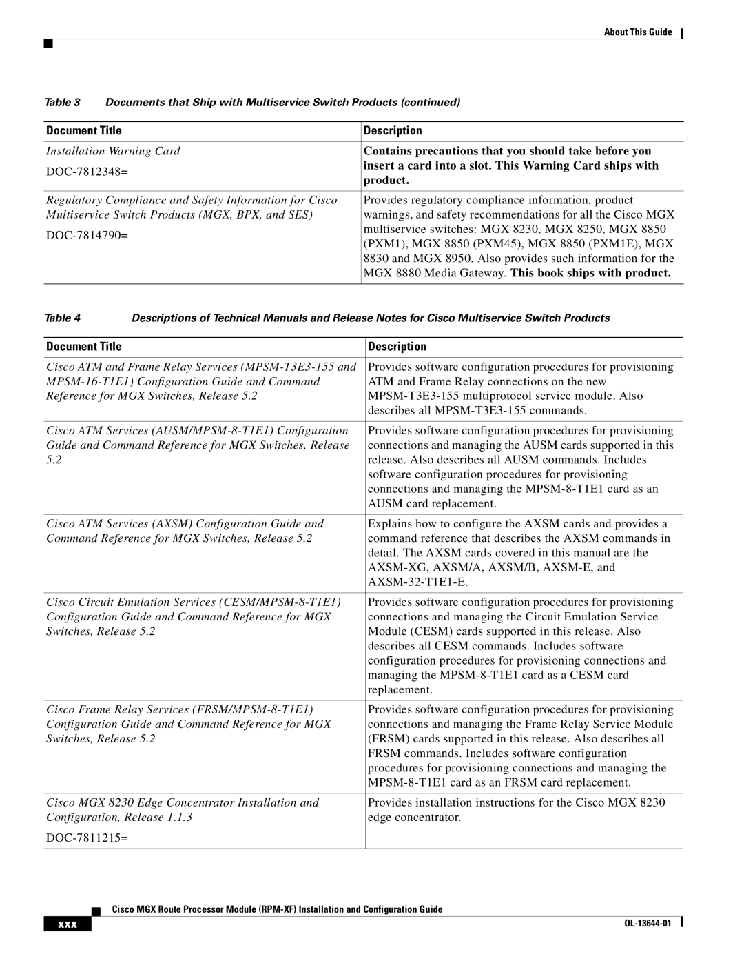 Cisco Systems RPM-XF specifications Product, Xxx 