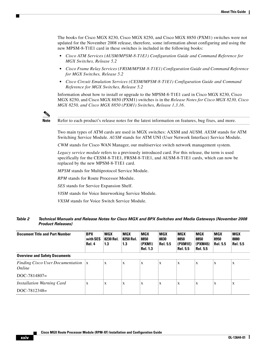 Cisco Systems RPM-XF specifications Xxiv 