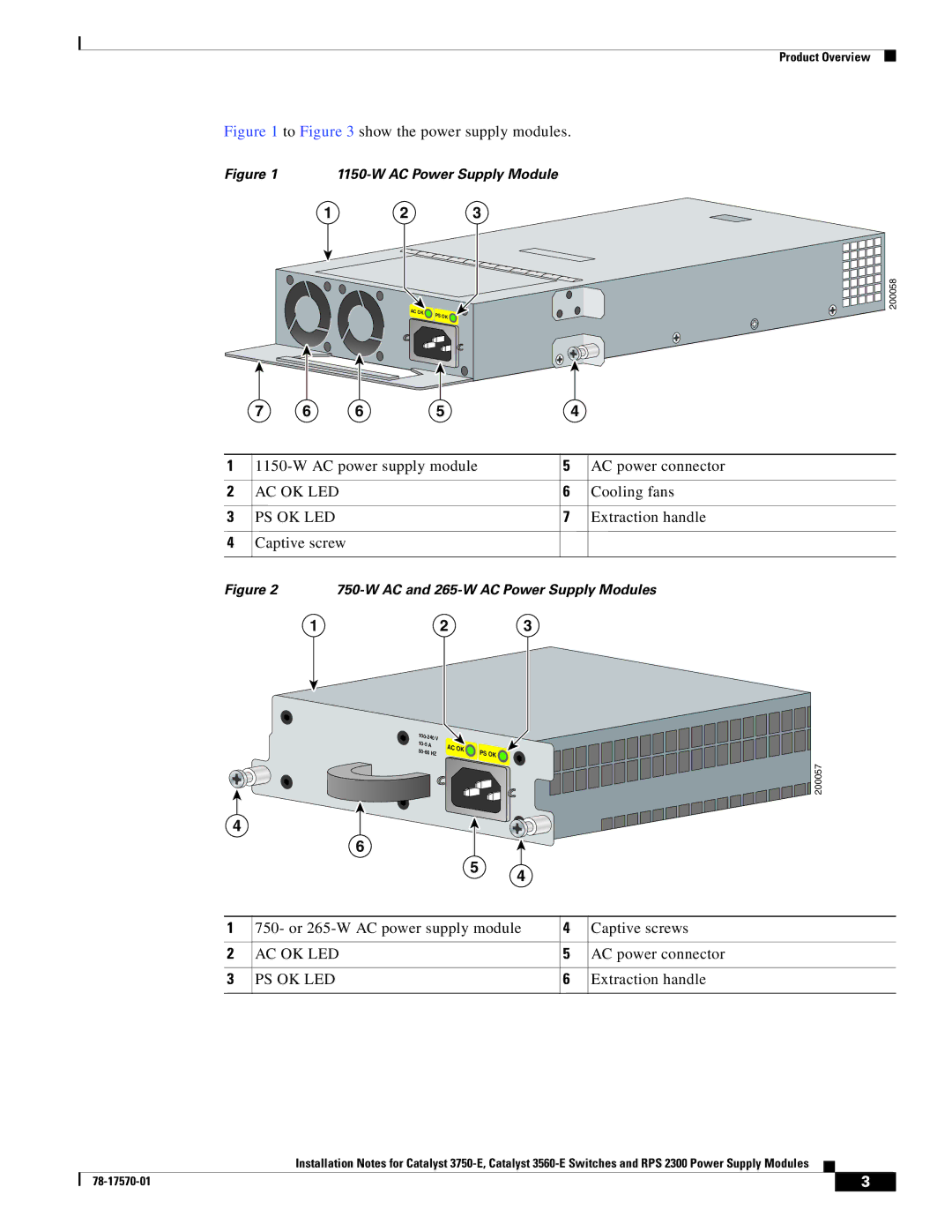 Cisco Systems RPS 2300, 3560-E, 3750-E technical specifications Ac Ok Led 