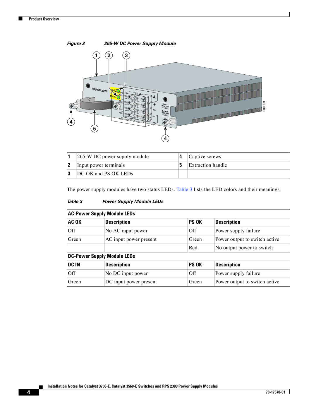 Cisco Systems 3560-E, RPS 2300, 3750-E technical specifications Ac Ok 