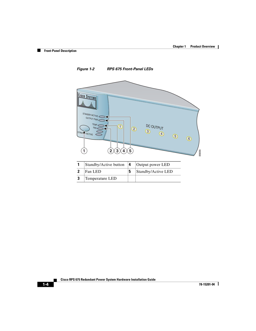 Cisco Systems RPS 675 manual Output 