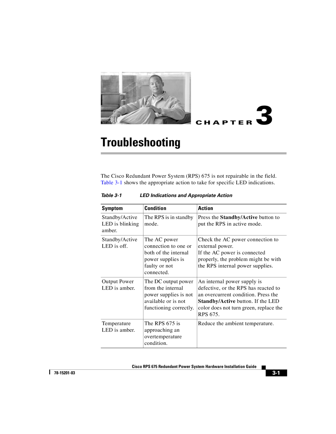 Cisco Systems RPS 675 manual Troubleshooting 