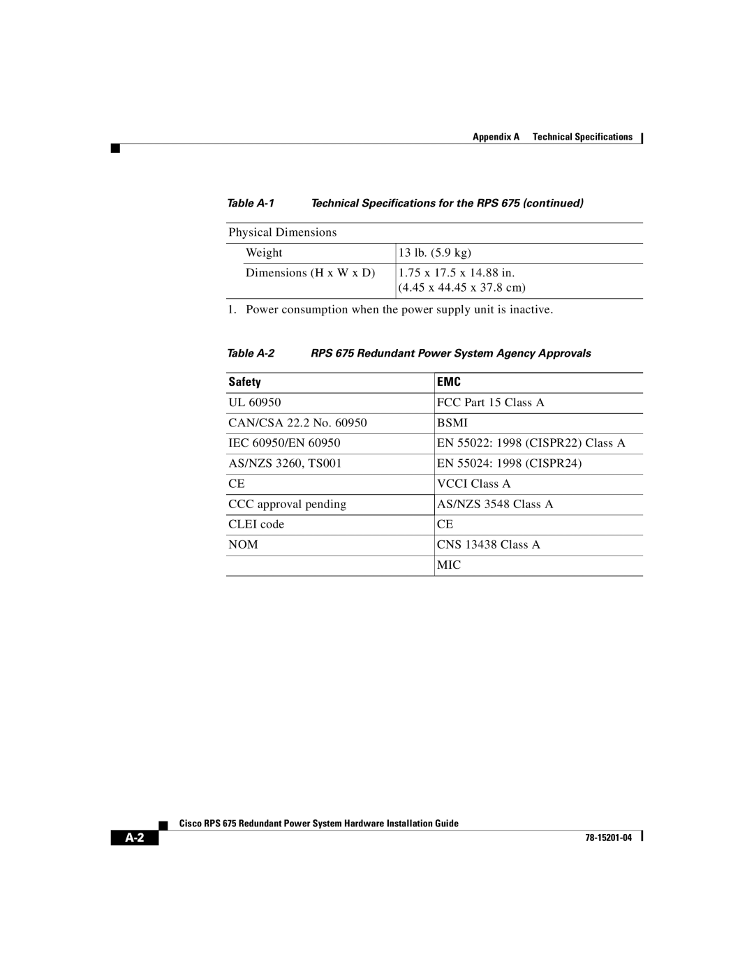 Cisco Systems RPS 675 manual Emc 