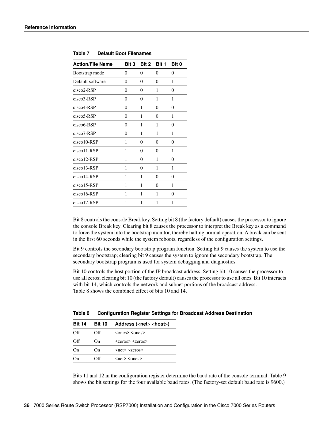 Cisco Systems RSP7000 manual Off Ones ones Zeros zeros Net zeros Net ones 