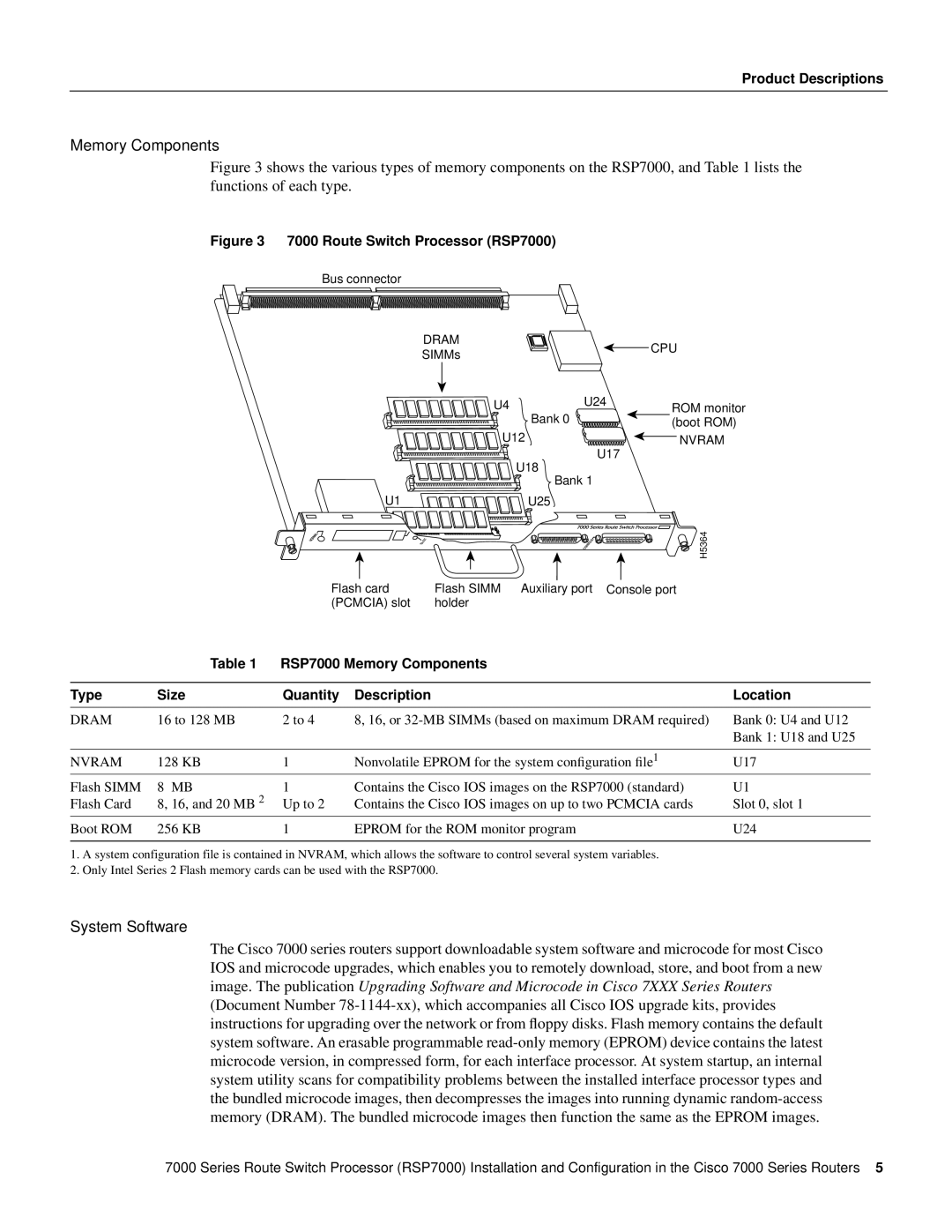 Cisco Systems RSP7000 manual Memory Components, System Software 