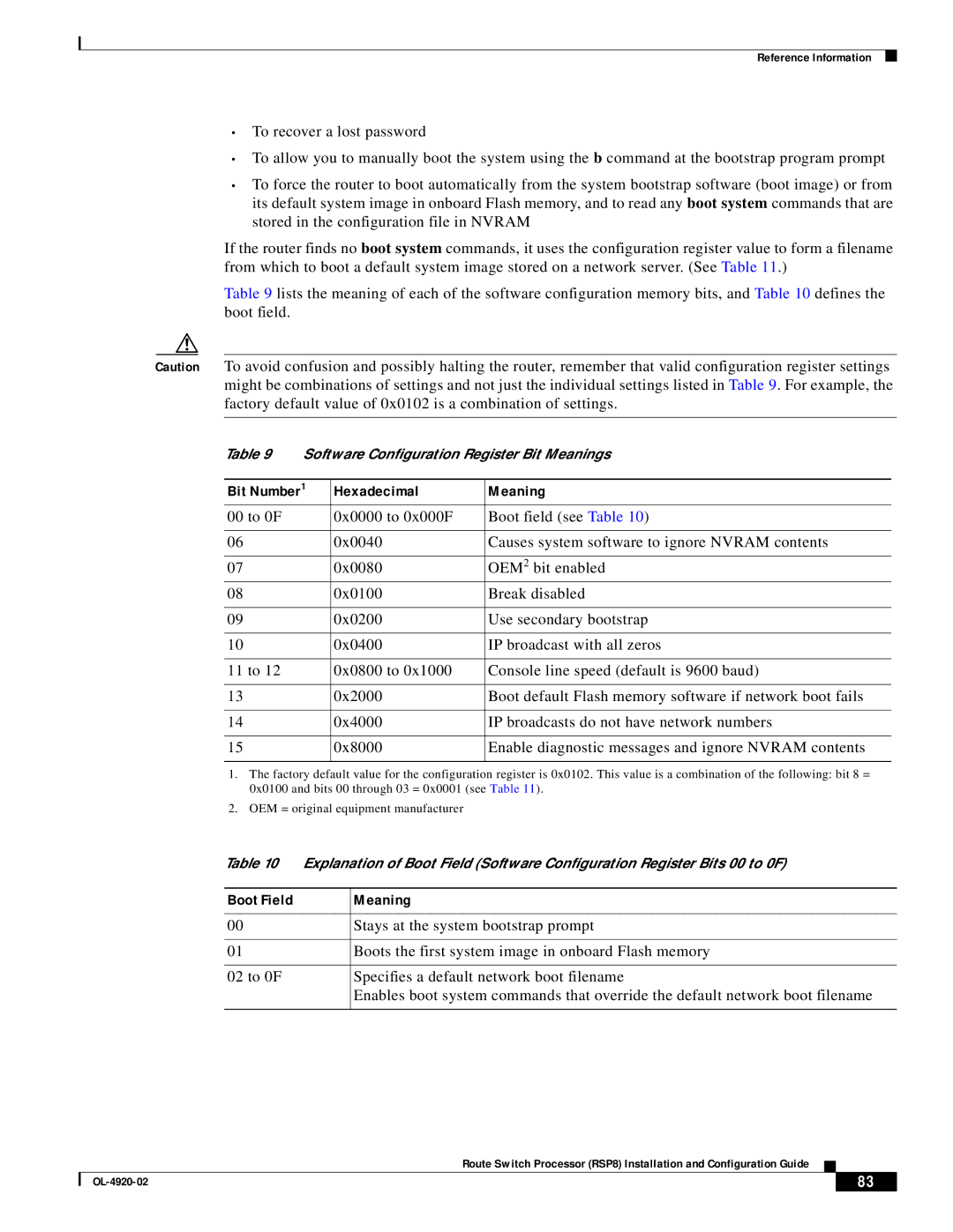 Cisco Systems RSP8 manual Bit Number Hexadecimal Meaning, Boot Field Meaning, Stays at the system bootstrap prompt 