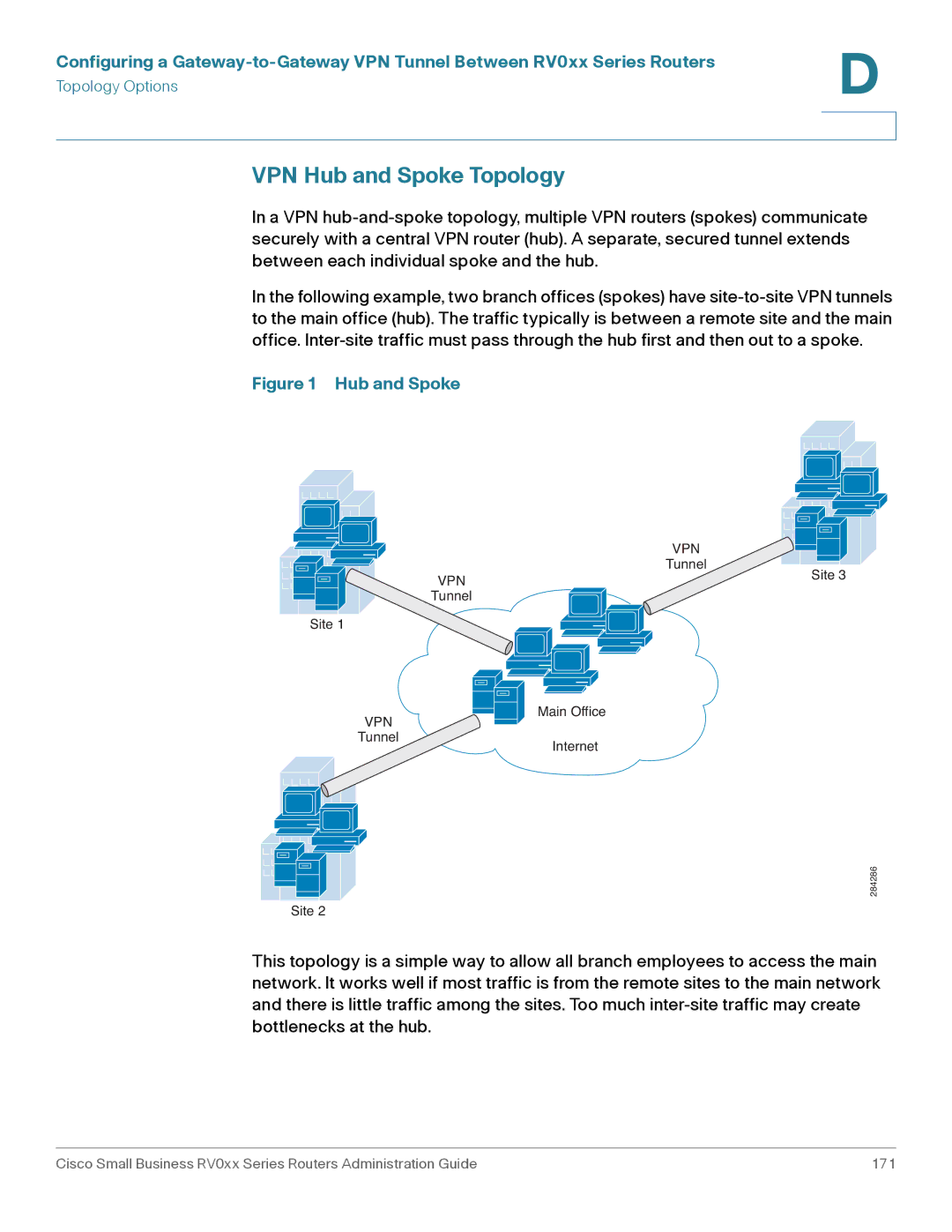 Cisco Systems RV016, RV042G manual VPN Hub and Spoke Topology 