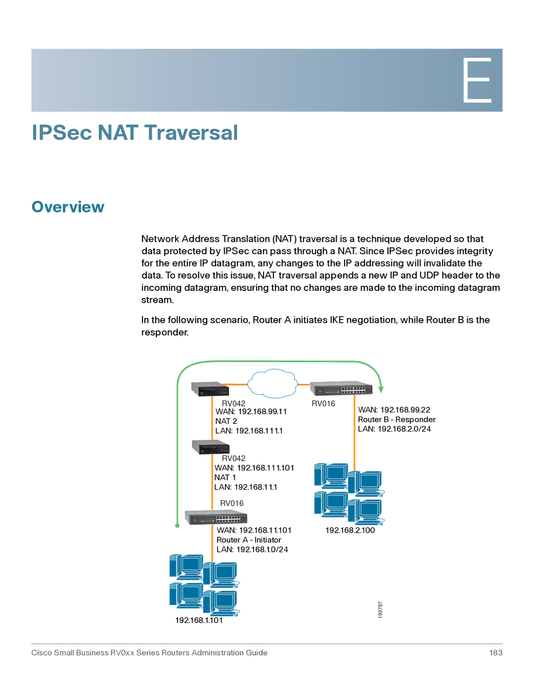 Cisco Systems RV016, RV042G manual IPSec NAT Traversal, Overview 