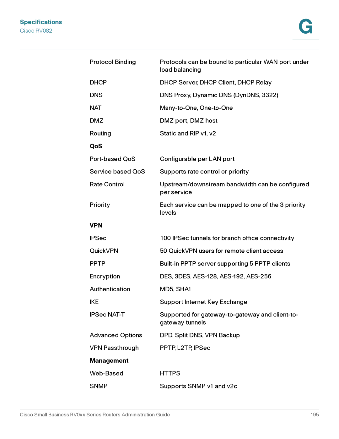 Cisco Systems RV016, RV042G manual Ike 