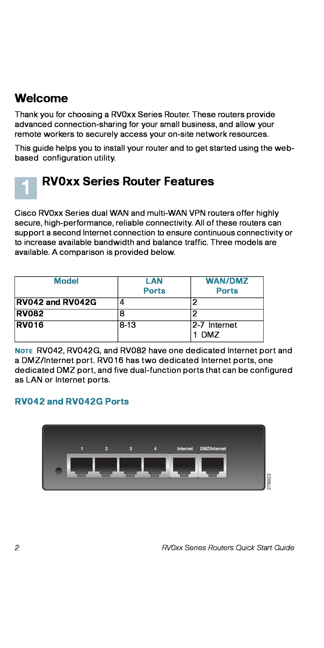 Cisco Systems RV082RF quick start Welcome, 1 RV0xx Series Router Features, RV042 and RV042G Ports, Model, Wan/Dmz 