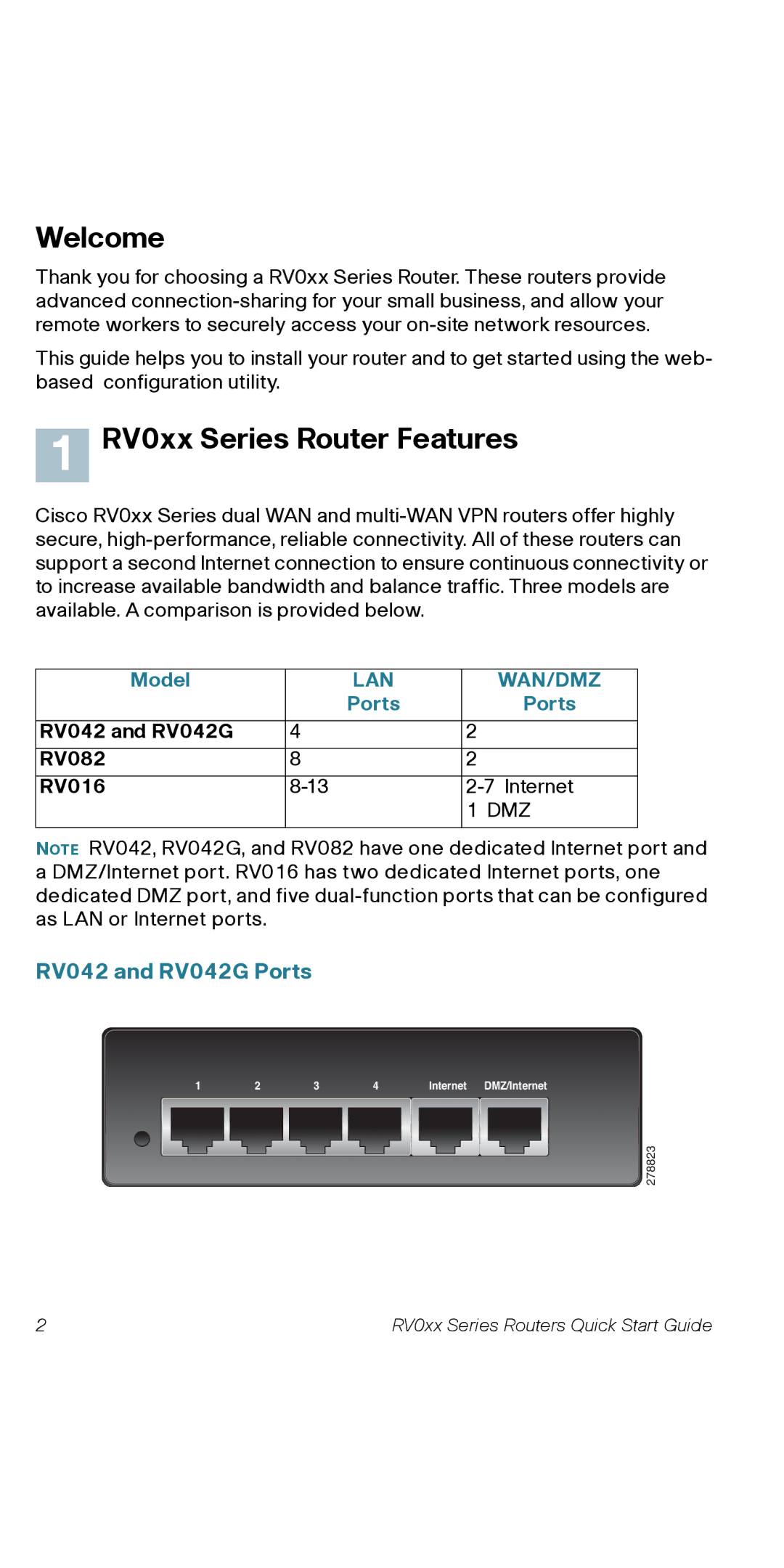 Cisco Systems RV082RF quick start Welcome, RV0xx Series Router Features, Model, Ports, RV042 and RV042G RV082 RV016 