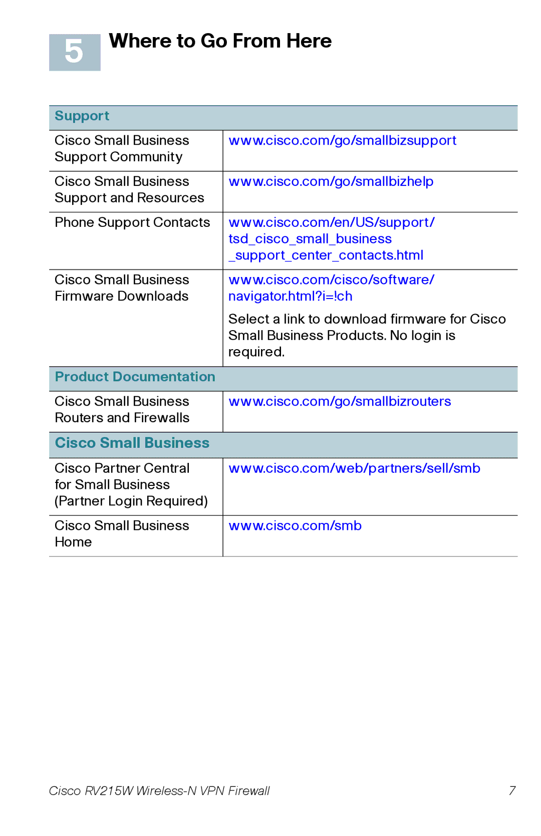 Cisco Systems RV215WAK9NA quick start Where to Go From Here, Support 