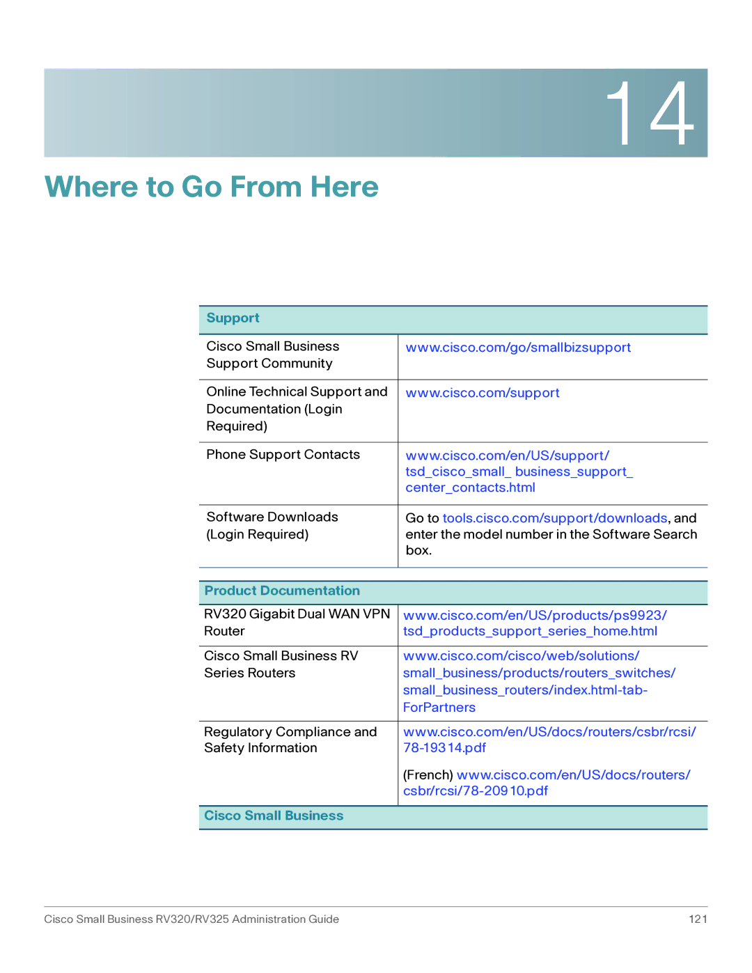 Cisco Systems RV325K9NA, RV320K9NA manual Where to Go From Here 