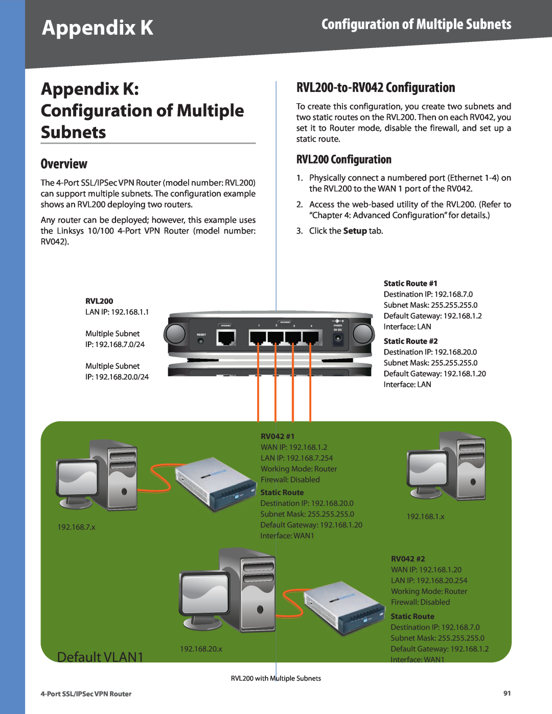 Cisco Systems manual Appendix K, Configuration of Multiple, Subnets, RVL200-to-RV042 Configuration, RVL200 Configuration 