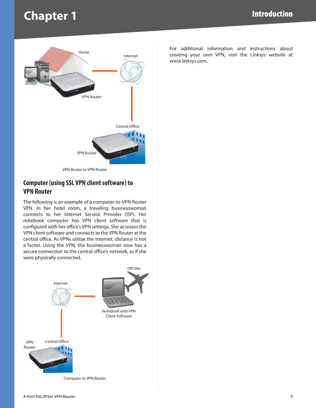 Cisco Systems RVL200 manual Computer using SSL VPN client software to VPN Router 