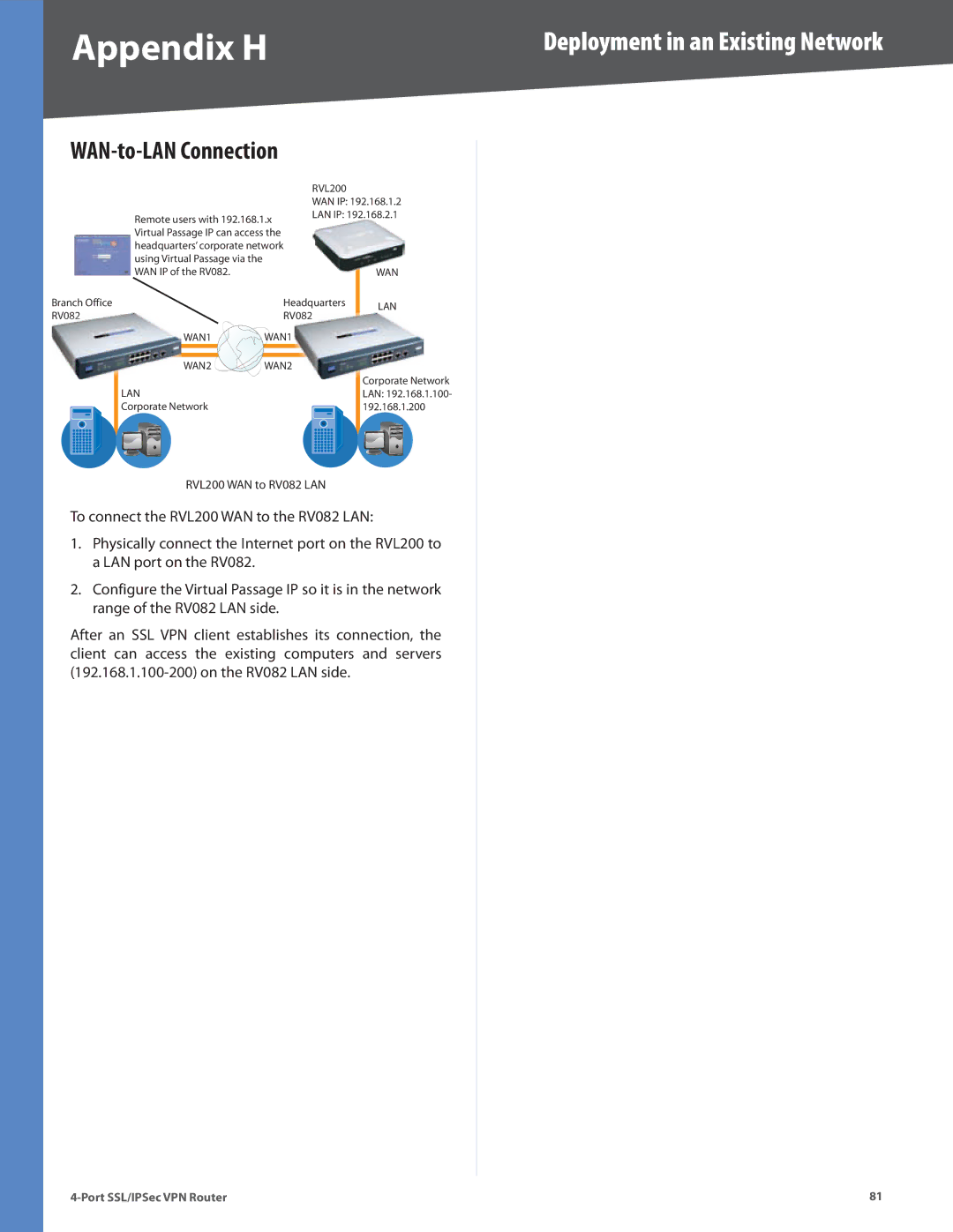 Cisco Systems RVL200 manual WAN-to-LAN Connection 