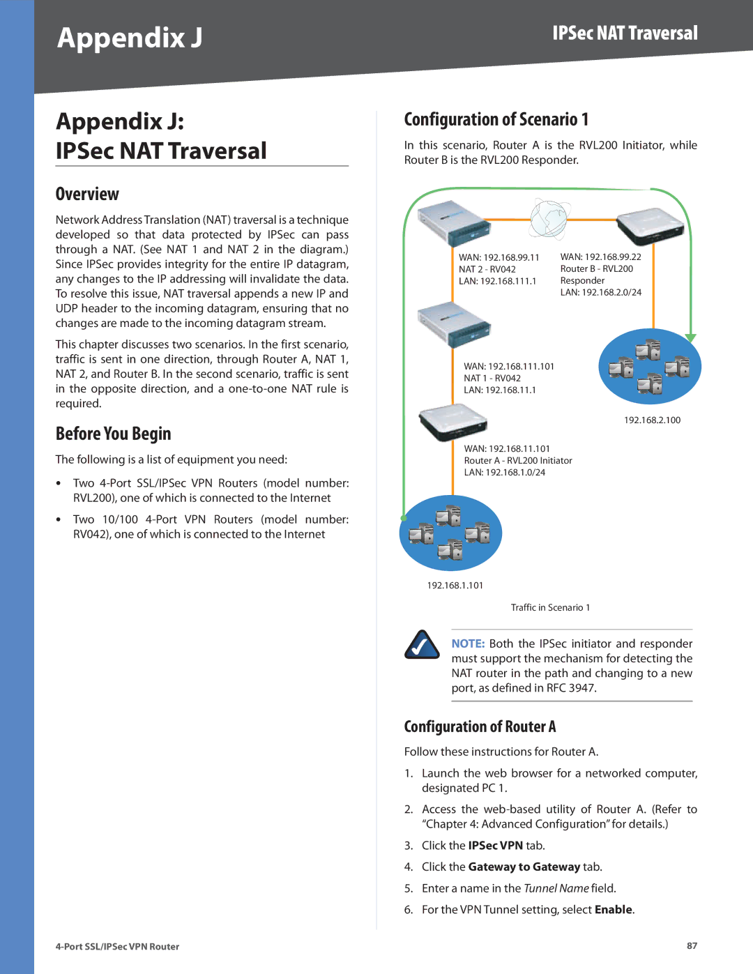 Cisco Systems RVL200 manual Appendix J IPSec NAT Traversal, Configuration of Scenario, Configuration of Router a 