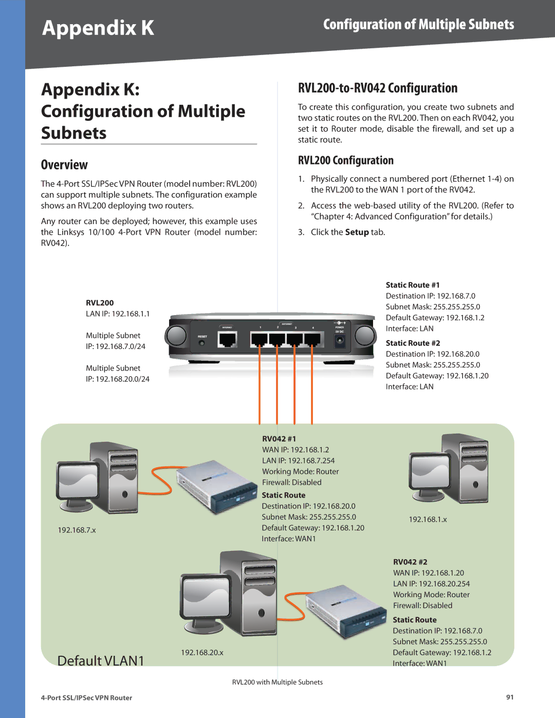 Cisco Systems manual Appendix K, Configuration of Multiple, Subnets, RVL200-to-RV042 Configuration 