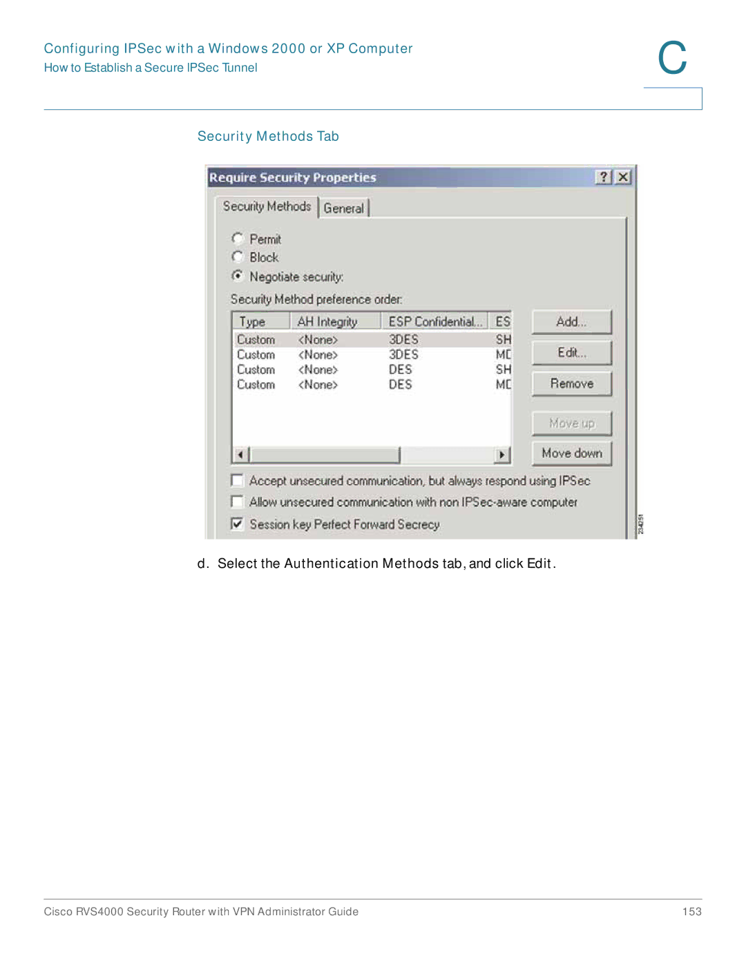 Cisco Systems RVS4000RF manual Security Methods Tab 