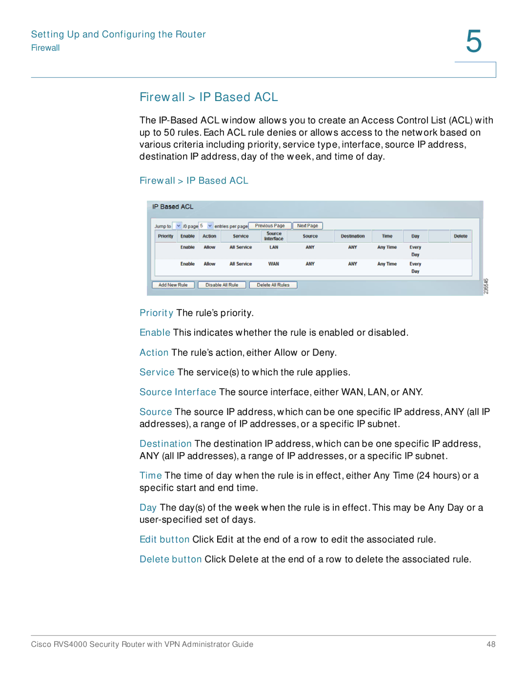 Cisco Systems RVS4000RF manual Firewall IP Based ACL 