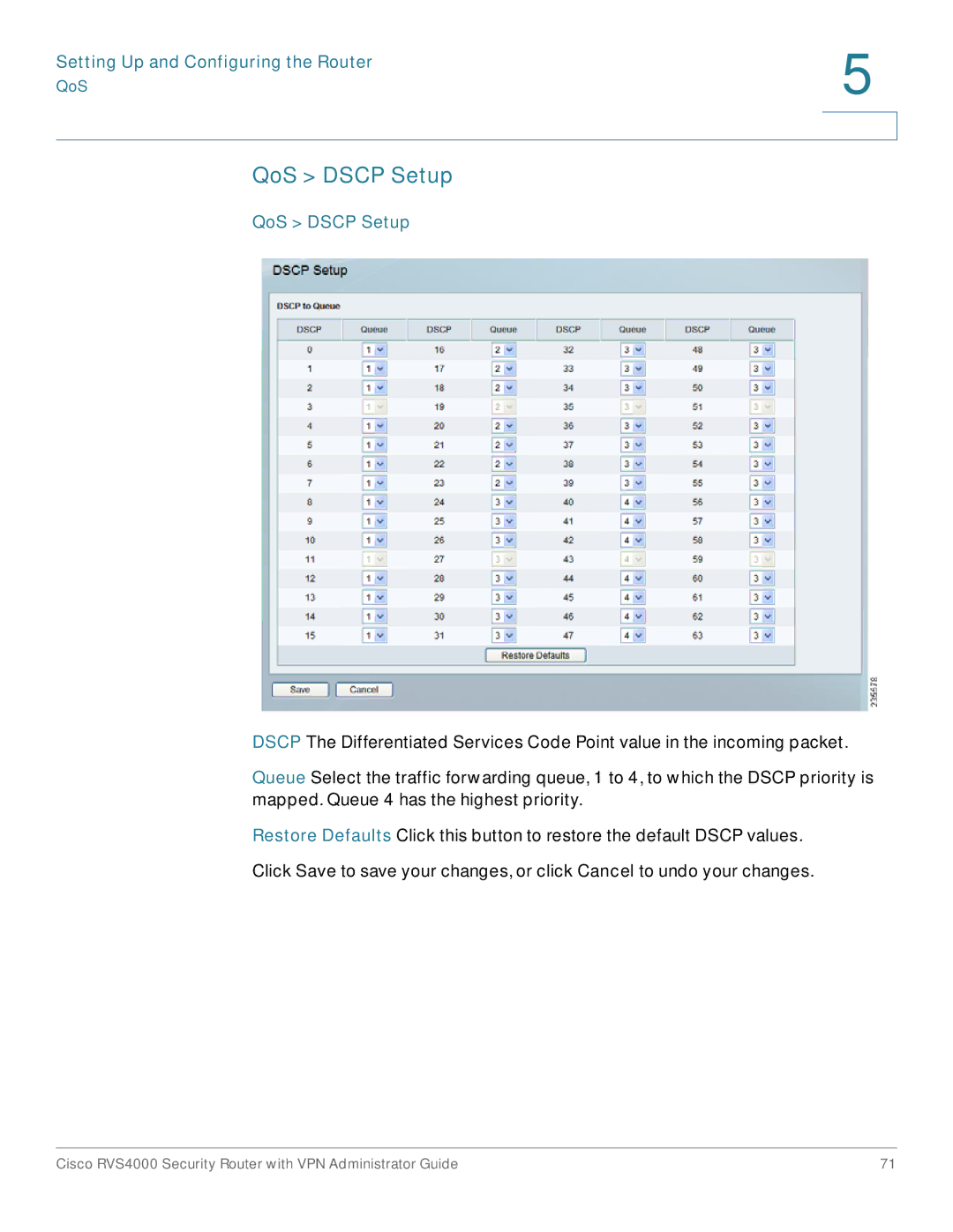 Cisco Systems RVS4000RF manual QoS Dscp Setup 