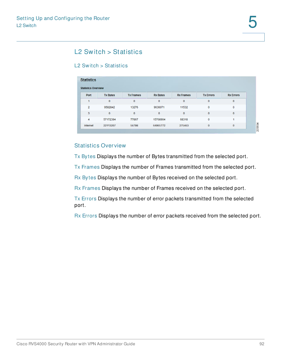 Cisco Systems RVS4000RF manual L2 Switch Statistics, Statistics Overview 