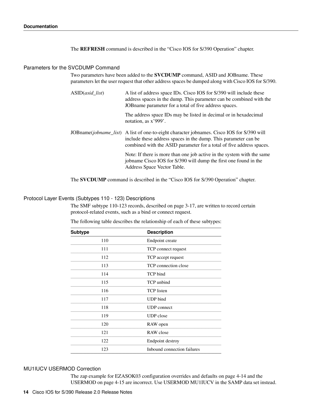 Cisco Systems S/390 manual Parameters for the Svcdump Command, Protocol Layer Events Subtypes 110 123 Descriptions 