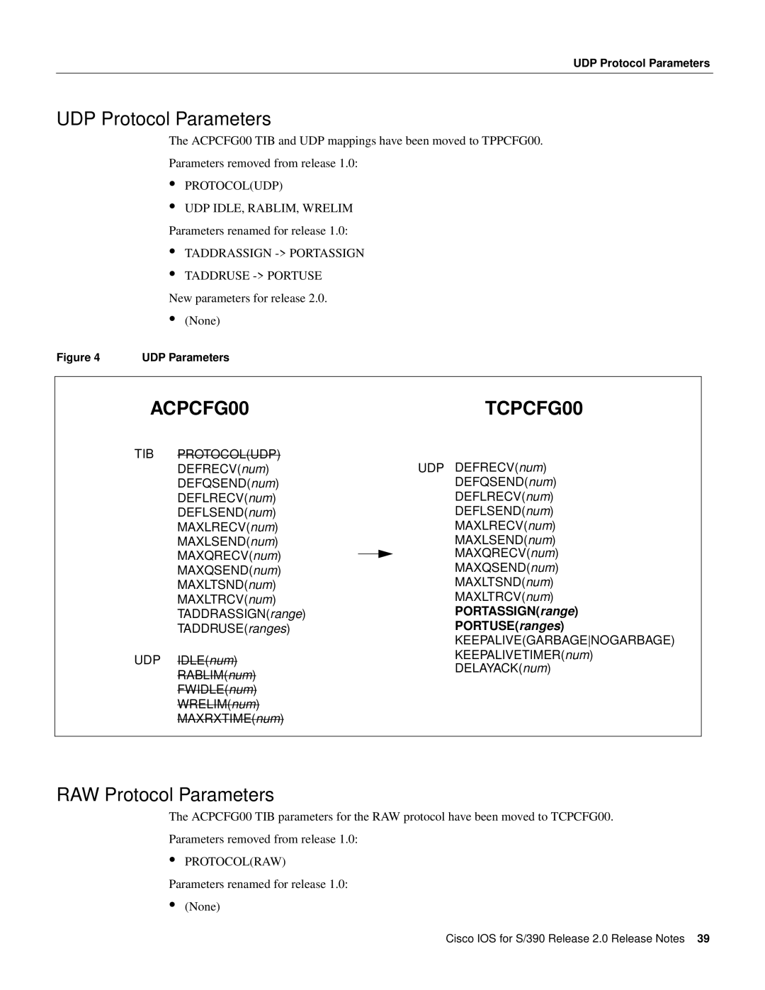 Cisco Systems S/390 manual UDP Protocol Parameters, RAW Protocol Parameters, TIB Protocoludp, Udp 