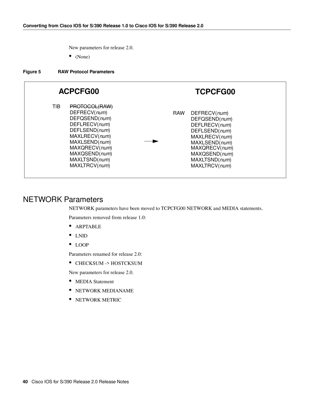 Cisco Systems S/390 manual Network Parameters, TIB Protocolraw, Arptable Lnid Loop, Network Medianame Network Metric 