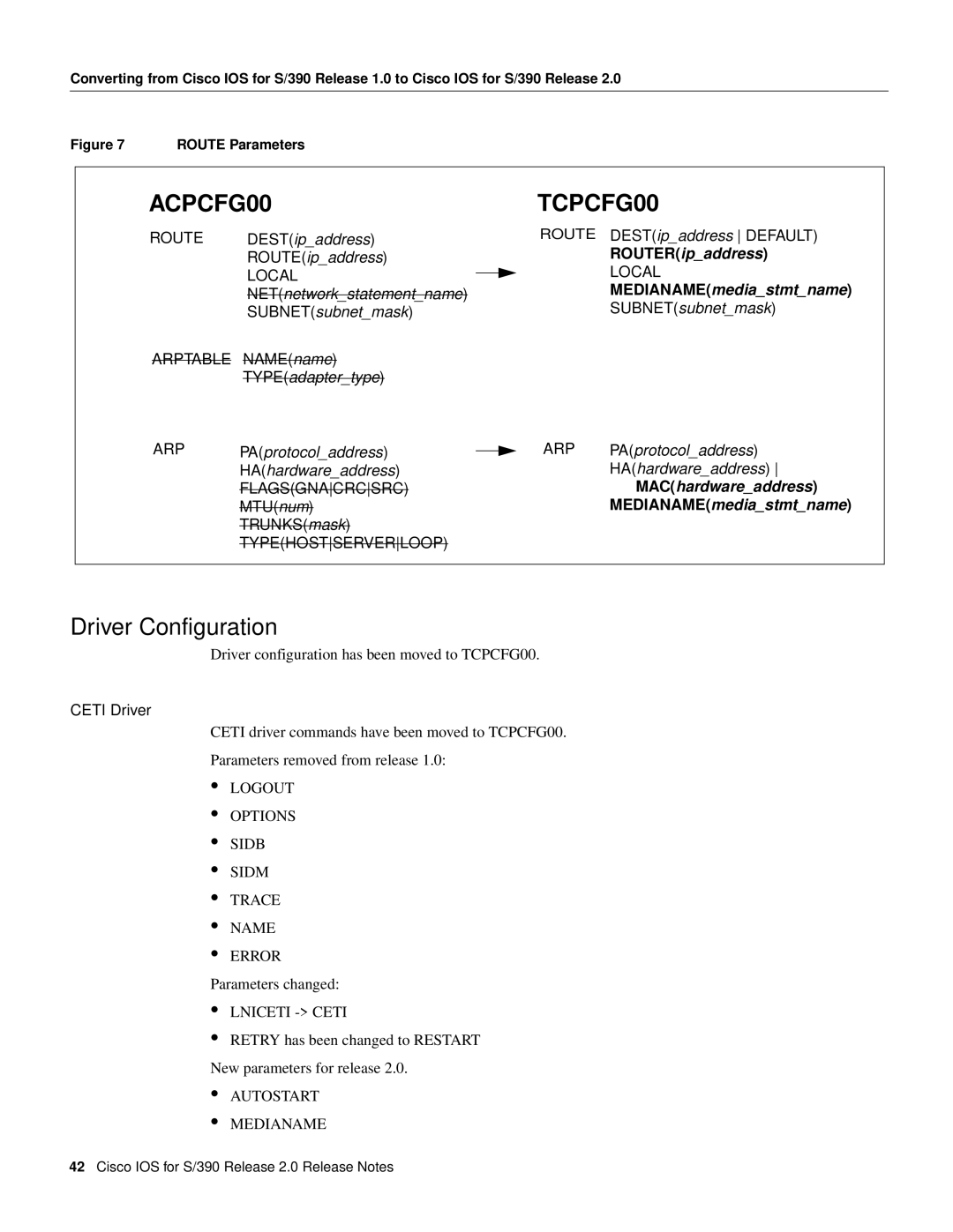 Cisco Systems S/390 manual Driver Configuration, Local, Arptable ARP, Flagsgnacrcsrc, Typehostserverloop 