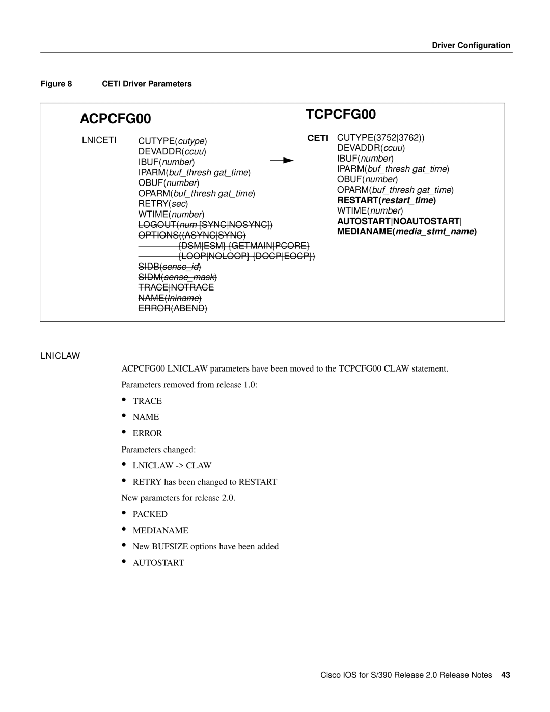 Cisco Systems S/390 manual Optionsasyncsync Dsmesm Getmainpcore Loopnoloop Docpeocp, Tracenotrace, Errorabend, Lniclaw 