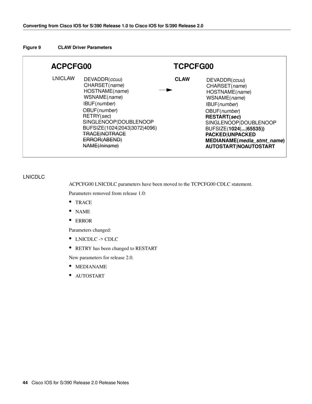 Cisco Systems S/390 manual Lniclaw DEVADDRccuu, Singlenoopdoublenoop, BUFSIZE1024204330724096, Lnicdlc 