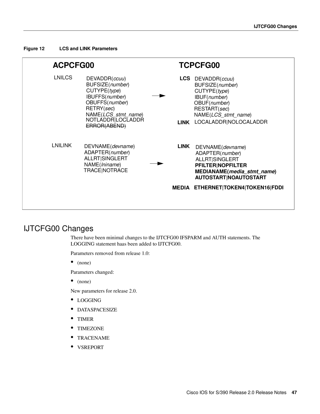 Cisco Systems S/390 manual IJTCFG00 Changes 