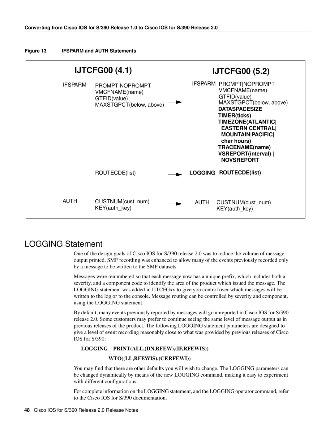 Cisco Systems S/390 manual Logging Statement, Ifsparm Promptnoprompt, Auth 