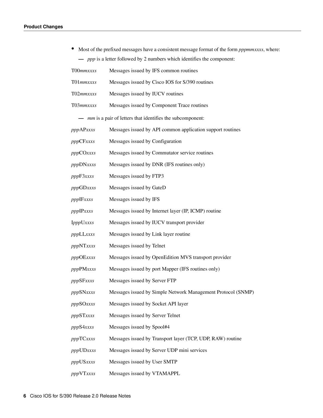 Cisco Systems S/390 manual Product Changes 