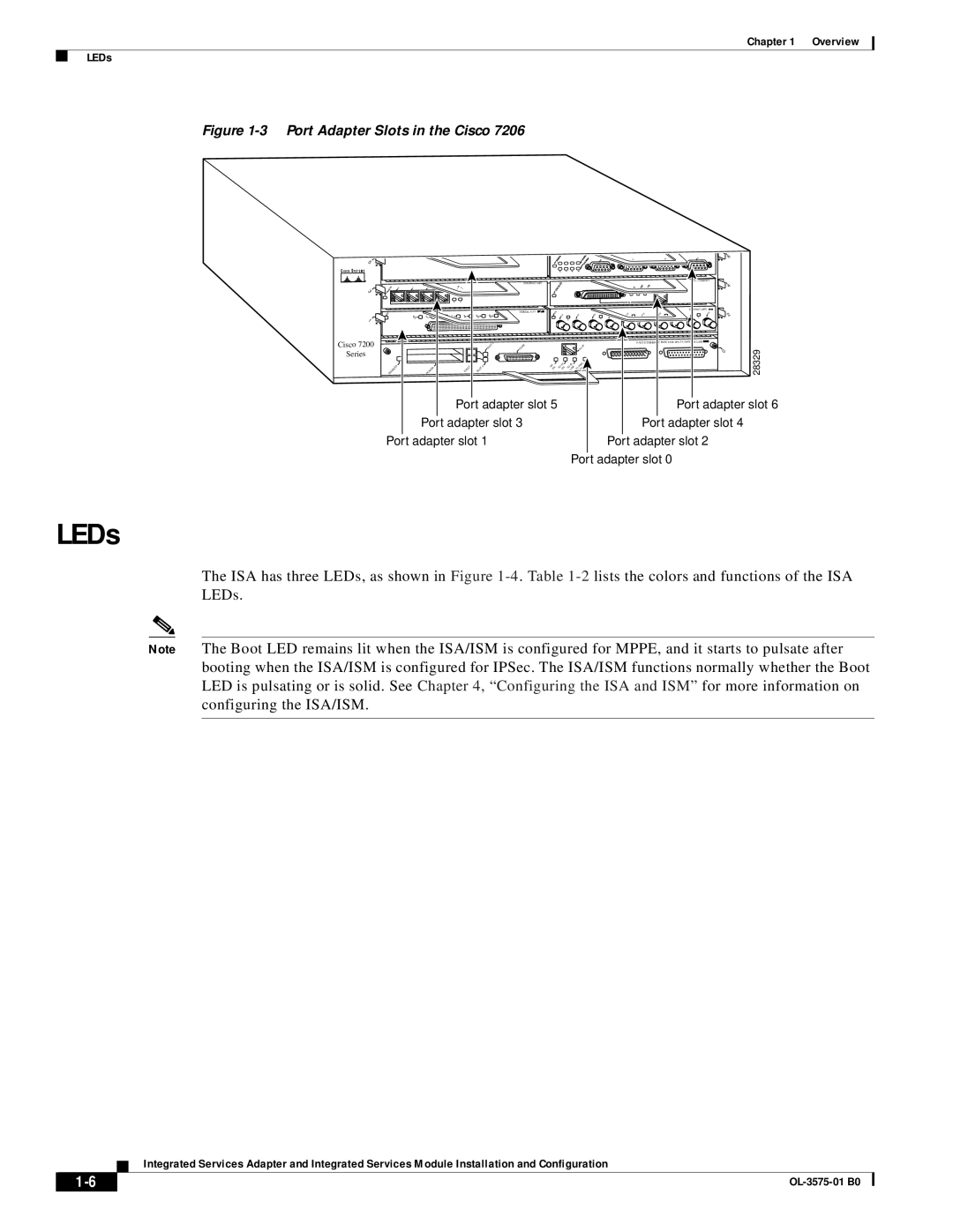 Cisco Systems SA-ISA, SM-ISM manual LEDs 