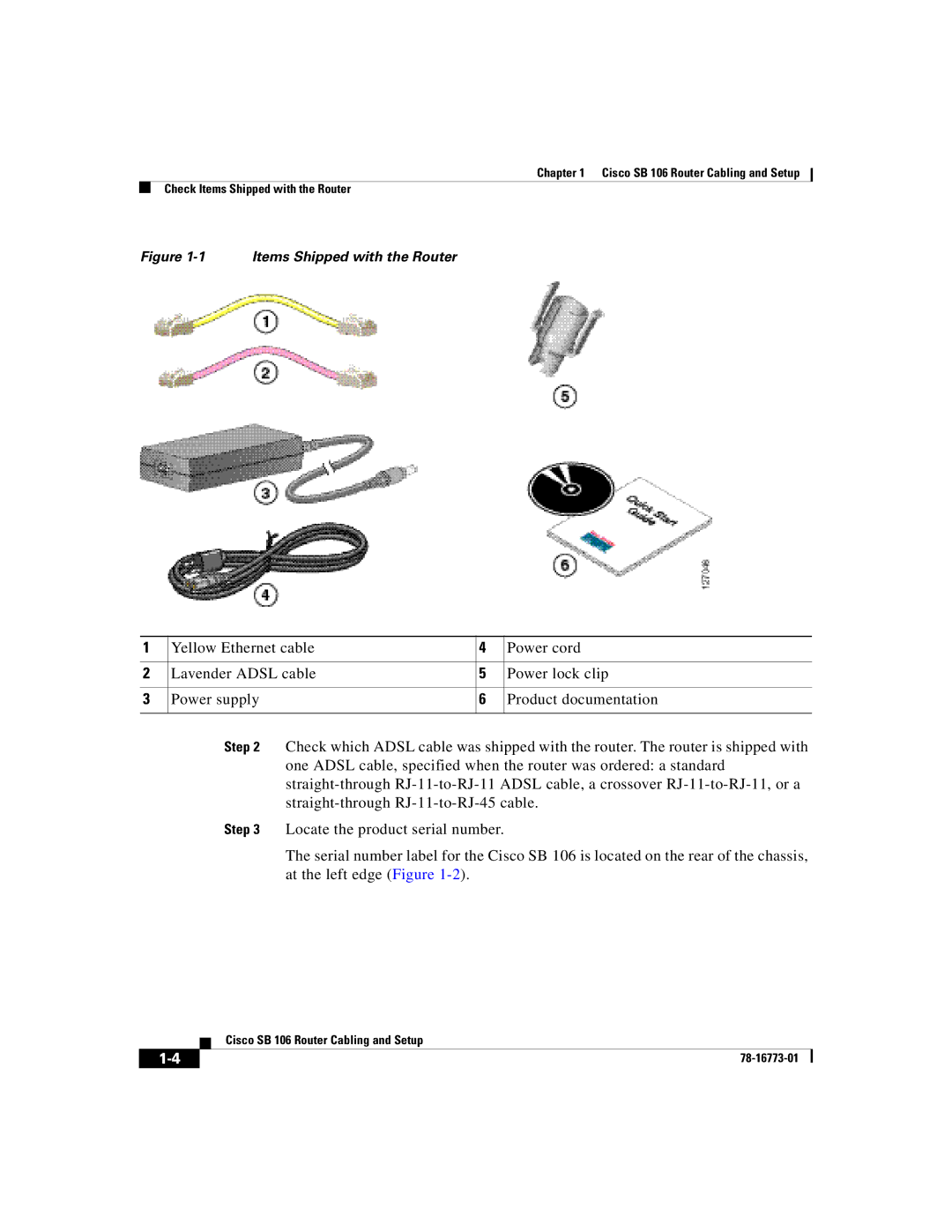 Cisco Systems SB 106 quick start Items Shipped with the Router 